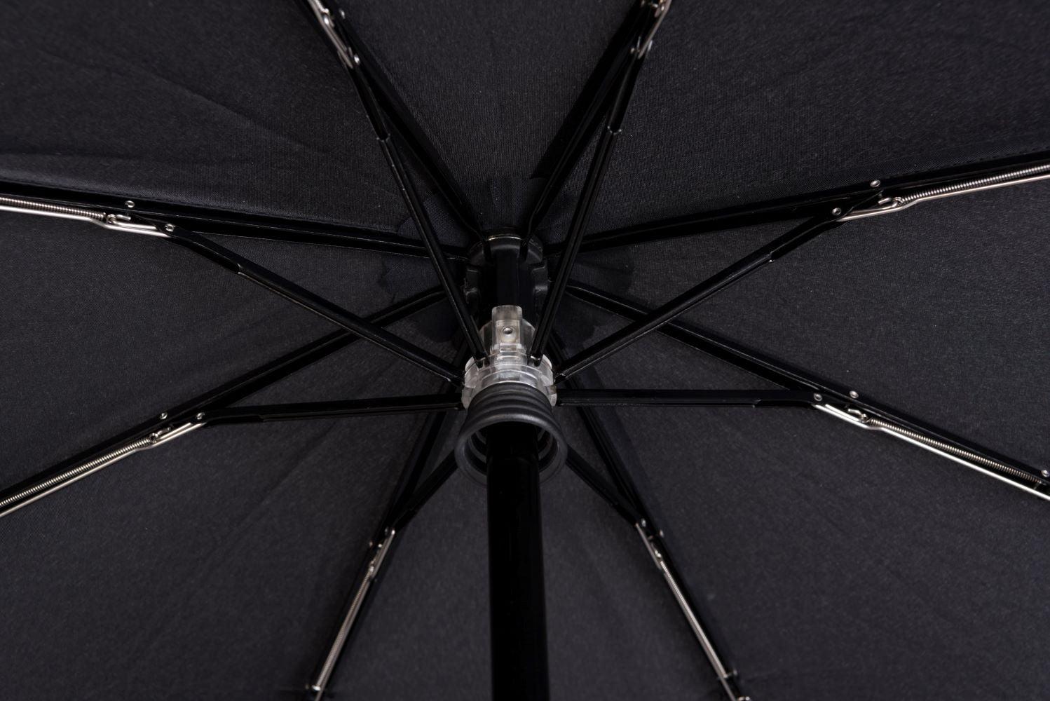 Knirps Duomatic T200 Windproof paraply med automatisk åpning og lukking Svart-Paraplyer-BagBrokers