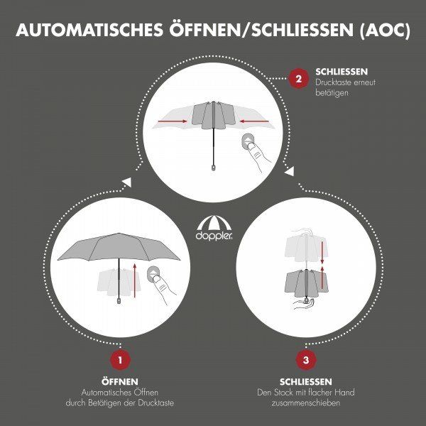 Doppler Carbonsteel Magic Superstrong Chic berry-Paraplyer-BagBrokers