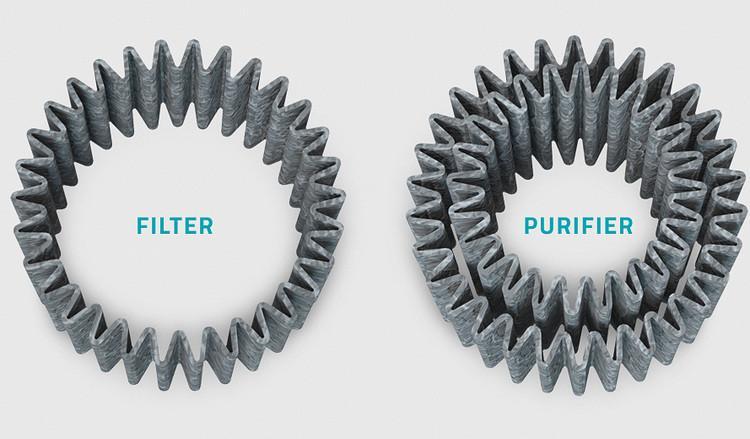 -Grayl Filter-Purifier G3+ til drikkeflaske/ vannrenser-BagBrokers