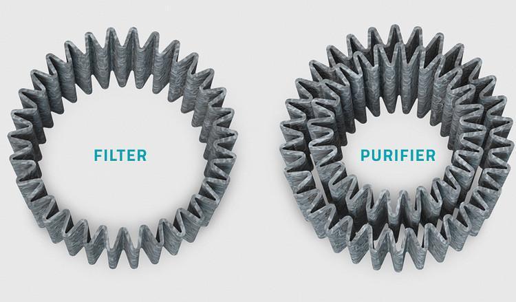 -Grayl. Drikkeflaske/presskanne med G3+ filter Stål/ Grå-BagBrokers