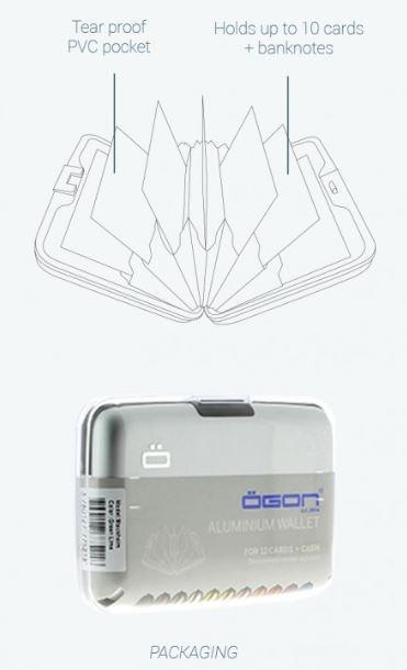 Ögon Designs-Lommebok/ Kortholder-Effekt SRG AS