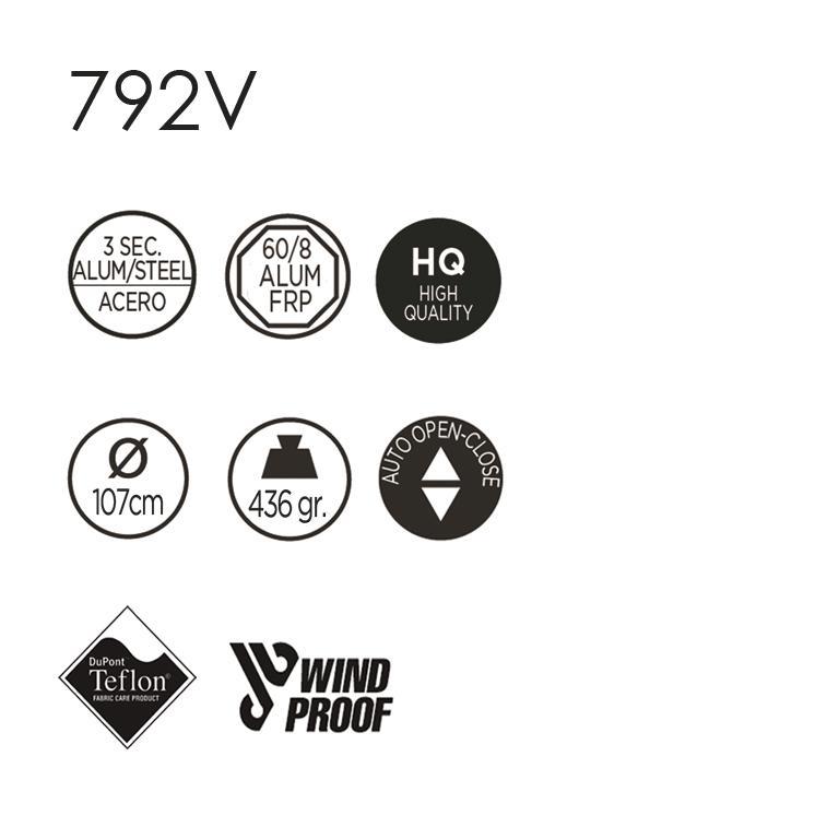 V 792 Stormsikker Parply med automatisk åpning og lukking svart-Paraplyer-BagBrokers
