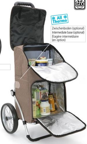 Andersen Royal Shopper IPEK MAXI 40 Liter kjølebag antrasitt-Bagger-BagBrokers