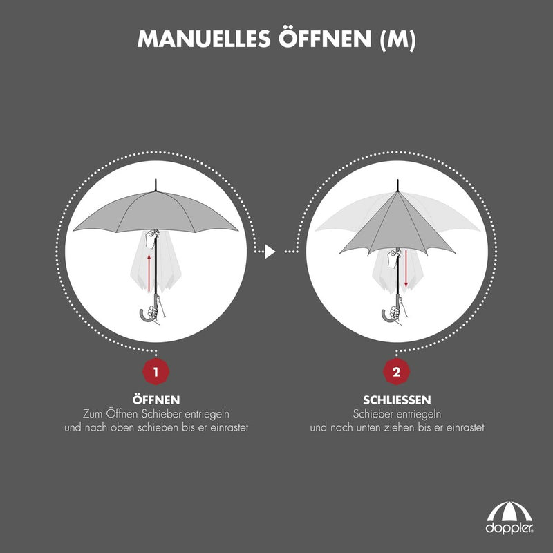 Doppler Stor Brudeparaply Transparent-Paraplyer-BagBrokers