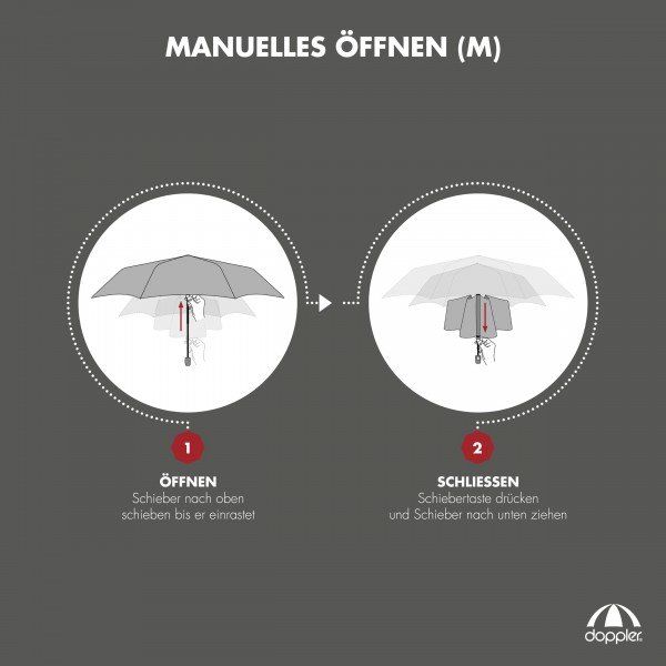 Doppler Carbonsteel Slim Red-Paraplyer-BagBrokers